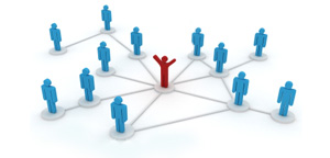 Choosing a Dealer Opportunity